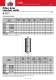 Filter drier receiver units - CARLY