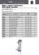 Water cooled condensers with liquid receiver - CARLY