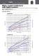 Water cooled condensers with liquid receiver - CARLY