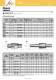 Check valves - CARLY