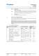 Compressor Handbook - EMBRACO