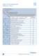 Compressor Application Manual - EMBRACO