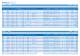 Electrical Components Aspera - EMBRACO