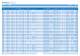 Electrical Components Aspera - EMBRACO