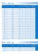 Compressors Catalog EM, F, EG Product Line for R 600a, R 134a, Blends and R 290 - EMBRACO