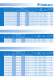 Compressors Catalog EM, F, EG Product Line for R 600a, R 134a, Blends and R 290 - EMBRACO