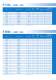 Compressors Catalog EM, F, EG Product Line for R 600a, R 134a, Blends and R 290 - EMBRACO