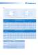 Compressors Catalog EM, F, EG Product Line for R 600a, R 134a, Blends and R 290 - EMBRACO
