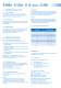 Compressors Catalog EM, F, EG Product Line for R 600a, R 134a, Blends and R 290 - EMBRACO