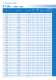 Compressors Catalog EM, F, EG Product Line for R 600a, R 134a, Blends and R 290 - EMBRACO