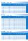 Compressors Catalog EM, F, EG Product Line for R 600a, R 134a, Blends and R 290 - EMBRACO