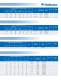 EM, F, EG Product Line for R 600a, R 134a and Blends - EMBRACO