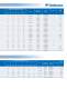 EM, F, EG Product Line for R 600a, R 134a and Blends - EMBRACO