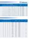 EM, F, EG Product Line for R 600a, R 134a and Blends - EMBRACO