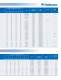 EM, F, EG Product Line for R 600a, R 134a and Blends - EMBRACO