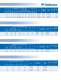 EM, F, EG Product Line for R 600a, R 134a and Blends - EMBRACO