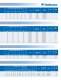 EM, F, EG Product Line for R 600a, R 134a and Blends - EMBRACO