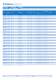 EM, NB, NE, T/NT, NJ for R 134a, R 22, R 404A/R 507, R 407C, R 600a and R 290  Compressors Catalog - EMBRACO