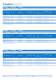 EM, NB, NE, T/NT, NJ for R 134a, R 22, R 404A/R 507, R 407C, R 600a and R 290  Compressors Catalog - EMBRACO