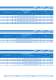 EM, NB, NE, T/NT, NJ for R 134a, R 22, R 404A/R 507, R 407C, R 600a and R 290  Compressors Catalog - EMBRACO