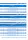 EM, NB, NE, T/NT, NJ for R 134a, R 22, R 404A/R 507, R 407C, R 600a and R 290  Compressors Catalog - EMBRACO