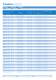EM, NB, NE, T/NT, NJ for R 134a, R 22, R 404A/R 507, R 407C, R 600a and R 290  Compressors Catalog - EMBRACO