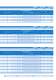 EM, NB, NE, T/NT, NJ for R 134a, R 22, R 404A/R 507, R 407C, R 600a and R 290  Compressors Catalog - EMBRACO