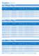 EM, NB, NE, T/NT, NJ for R 134a, R 22, R 404A/R 507, R 407C, R 600a and R 290  Compressors Catalog - EMBRACO