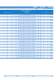 EM, NB, NE, T/NT, NJ for R 134a, R 22, R 404A/R 507, R 407C, R 600a and R 290  Compressors Catalog - EMBRACO