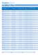 EM, NB, NE, T/NT, NJ for R 134a, R 22, R 404A/R 507, R 407C, R 600a and R 290  Compressors Catalog - EMBRACO