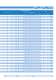 EM, NB, NE, T/NT, NJ for R 134a, R 22, R 404A/R 507, R 407C, R 600a and R 290  Compressors Catalog - EMBRACO