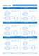 EM, NB, NE, T/NT, NJ for R 134a, R 22, R 404A/R 507, R 407C, R 600a and R 290  Compressors Catalog - EMBRACO