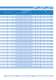 EM, NB, NE, T/NT, NJ for R 134a, R 22, R 404A/R 507, R 407C, R 600a and R 290  Compressors Catalog - EMBRACO