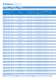 EM, NB, NE, T/NT, NJ for R 134a, R 22, R 404A/R 507, R 407C, R 600a and R 290  Compressors Catalog - EMBRACO