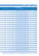 EM, NB, NE, T/NT, NJ for R 134a, R 22, R 404A/R 507, R 407C, R 600a and R 290  Compressors Catalog - EMBRACO