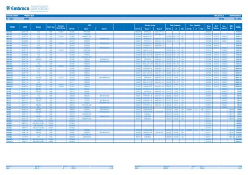 Electrical Components Aspera