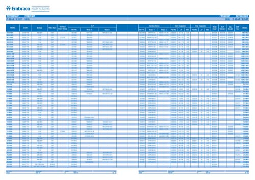 Electrical Components Aspera