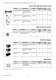 Honeywell Refrigeration Control Product Guide - Honeywell Environmental & Combustion Controls EMEA