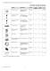 Honeywell Refrigeration Control Product Guide - Honeywell Environmental & Combustion Controls EMEA