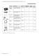 Honeywell Refrigeration Control Product Guide - Honeywell Environmental & Combustion Controls EMEA