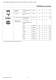 Honeywell Refrigeration Control Product Guide - Honeywell Environmental & Combustion Controls EMEA