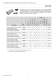 Honeywell Refrigeration Control Product Guide - Honeywell Environmental & Combustion Controls EMEA