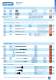 CONSTRUCTION Catalogue - IZAR