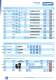 CONSTRUCTION Catalogue - IZAR