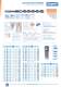 CONSTRUCTION Catalogue - IZAR