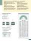 Glass Conveying Chain - Ramsey Products