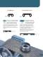 Glass Conveying Chain - Ramsey Products