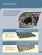 Ramsey Silent Chain Corporate Brochure - Ramsey Products