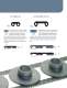 Industrial Conveying Chain - Ramsey Products