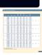 Power Transmission (Sprockets and Chains) - Ramsey Products